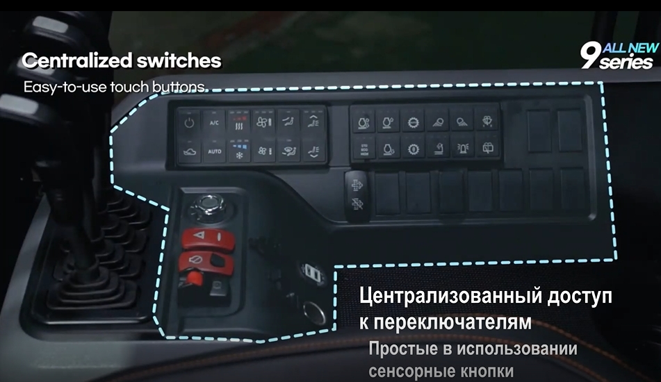 Централизованный доступ к переключателям